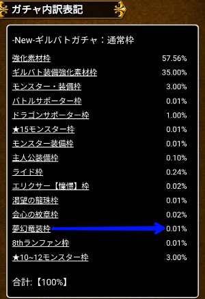 「夢幻竜装枠」0.01％