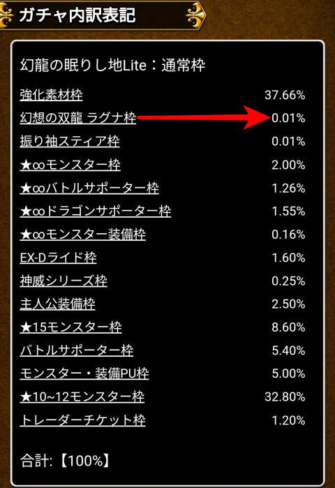 「幻想の双龍 ラグナ」0.01％