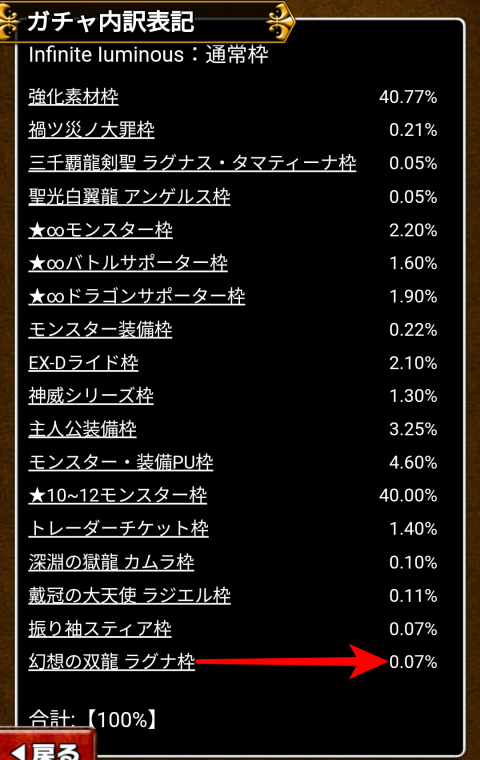 「幻想の双龍 ラグナ」0.07％