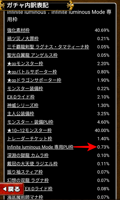 「Infinite Luminous Mode」専用PU枠0.73％