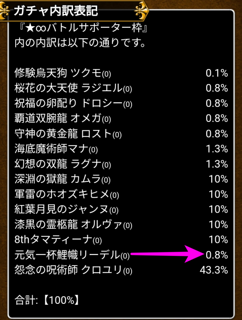 「鯉幟リーデル」0.8％