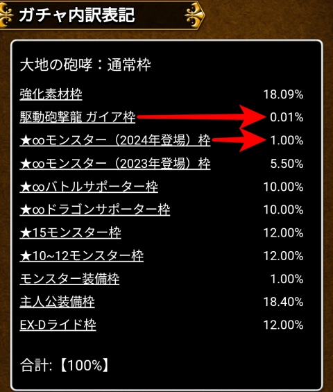 「★∞モンスター(2024年登場)枠」変わらず1.00％