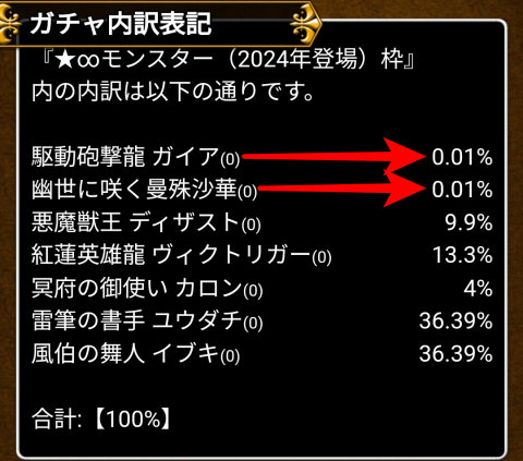 「ガイア」0.01％「曼珠沙華」0.01％