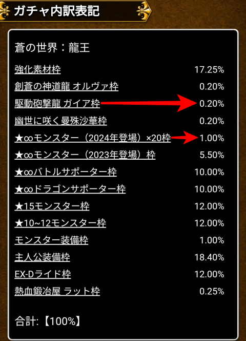 「龍王 通常枠」の「ガイア」0.20％