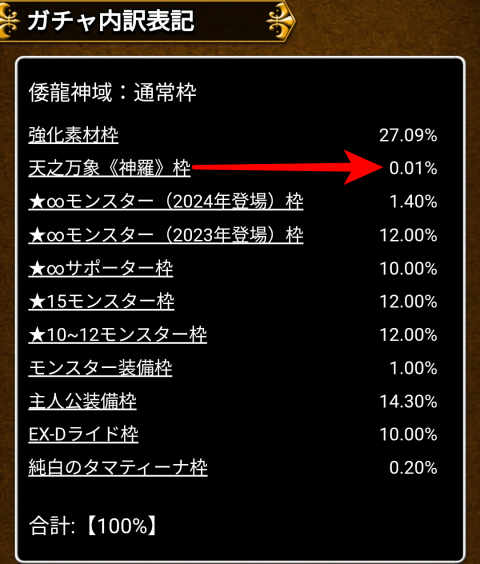 「天之万象《神羅》」0.01％