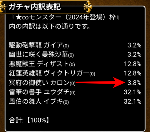 「★∞モンスター(2024年登場)枠」内3.8％の「カロン」が欲しい