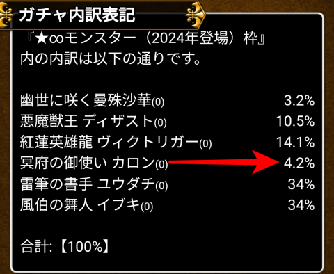 「★∞モンスター(2024年登場)枠」内の「カロン」4.2％