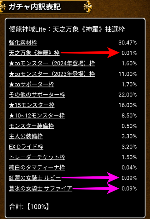 「神羅」0.01％