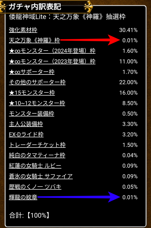 「神羅」0.01％