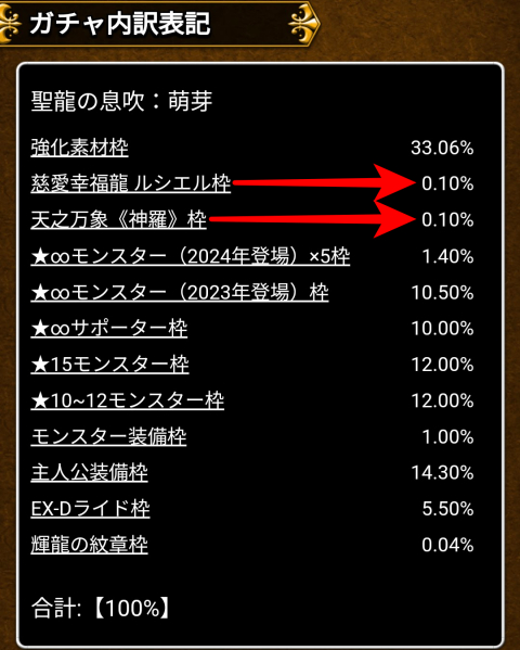 「ルシエル」「神羅」0.10％