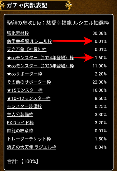 「ルシエル」0.01％