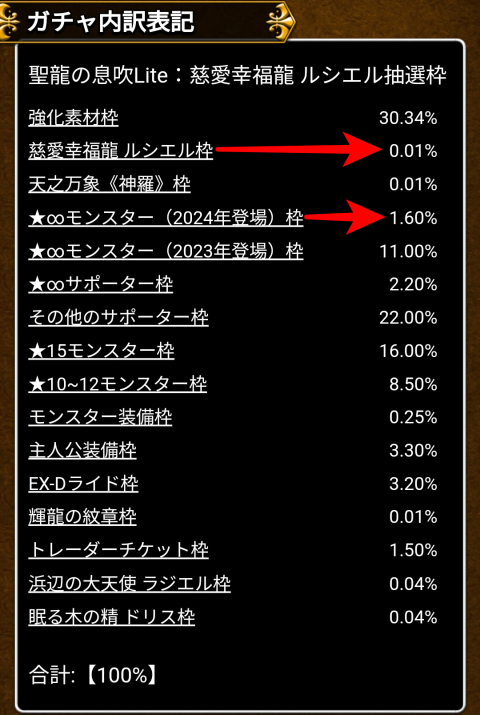 「ルシエル」0.01％