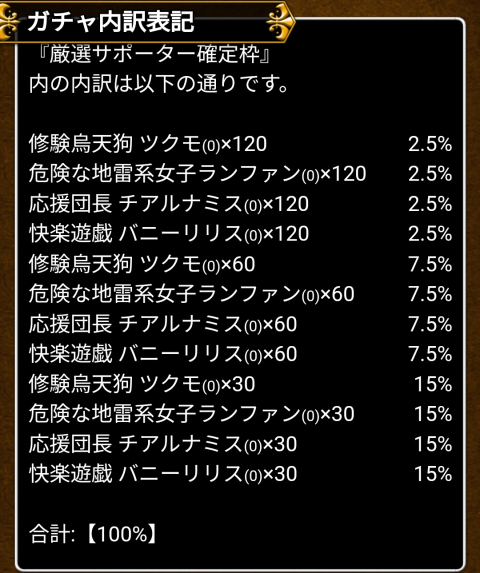 「厳選サポーター確定枠」内