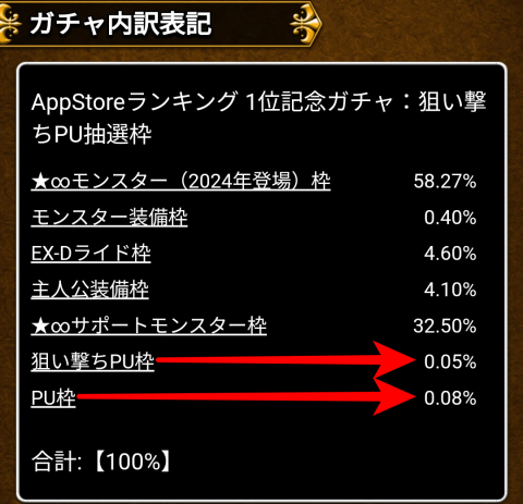 「狙い撃ちPU枠」0.05％