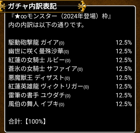 58％超えの「★∞モンスター（2024年登場）枠」内