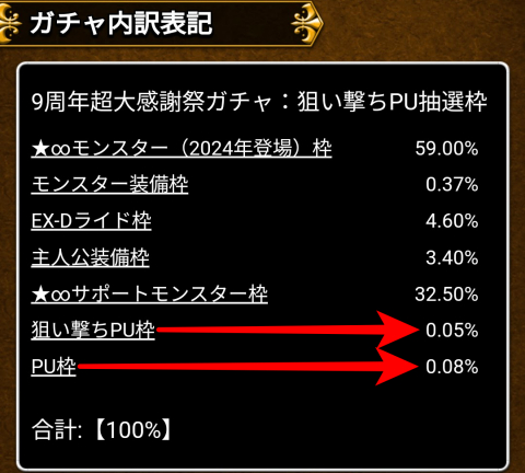 「狙い撃ちPU枠」0.05％