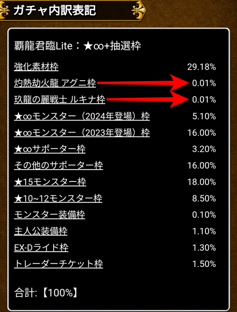 「アグニ」「ルキナ」0.01％