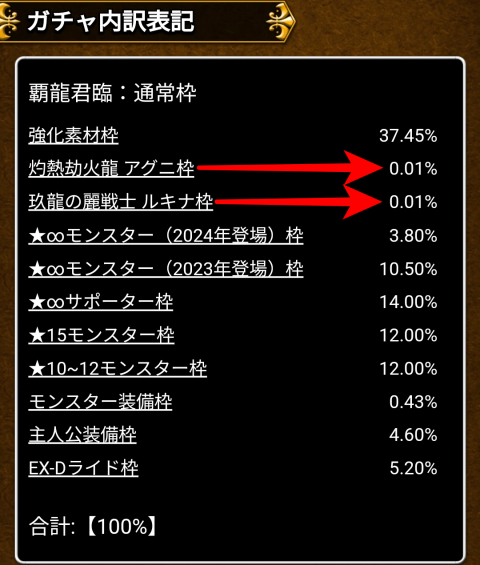 「アグニ」「ルキナ」やっぱり0.01％