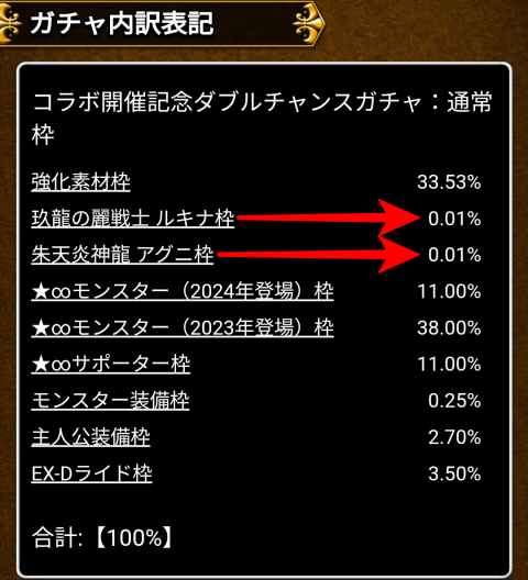 「ルキナ」も「アグニ」も0.01％