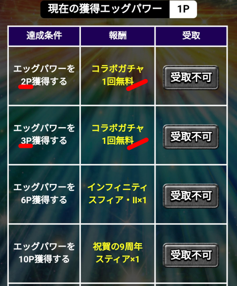 「コラボガチャ１回無料」が２つもらえる