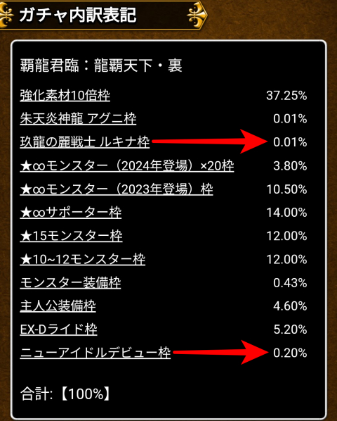 「通常枠」内は激低