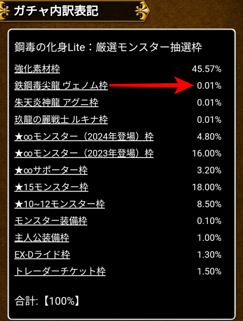 「ヴェノム」0.01％