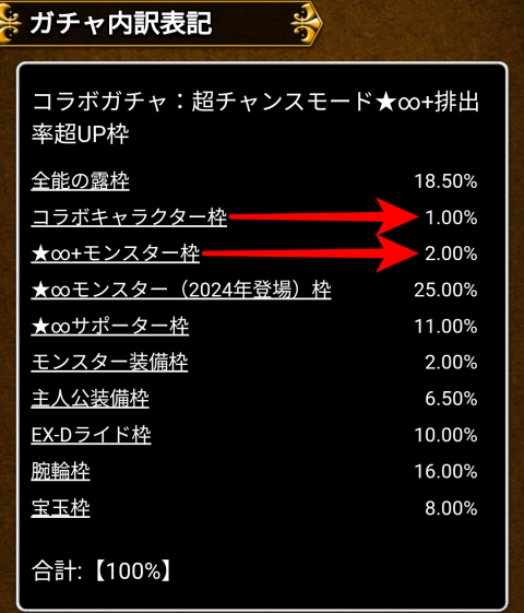 「★∞+排出率超UP枠」内