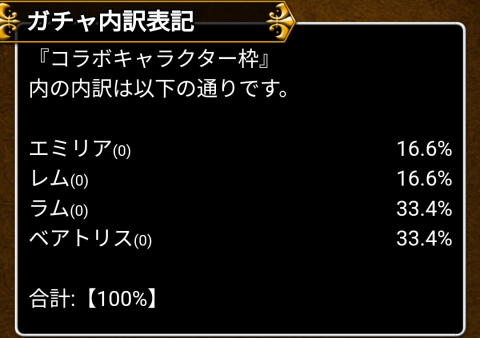 「ラム」か「ベアトリス」の確率が高い