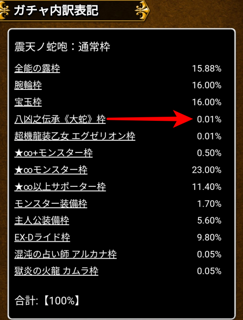 「大蛇」0.01％