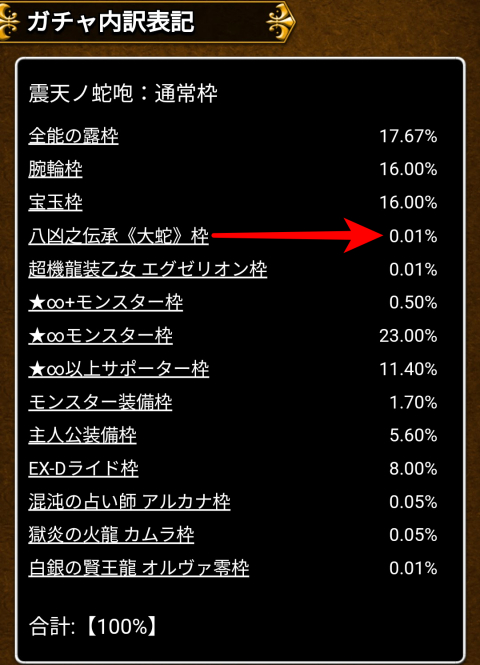 「大蛇」変わらず0.01％