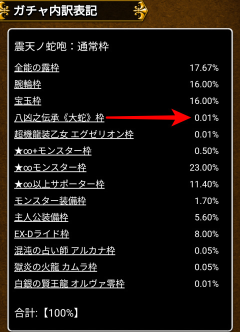 「大蛇」0.01％