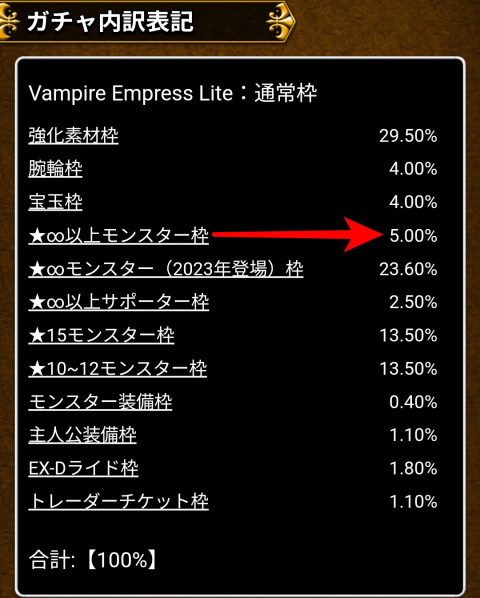 「★∞以上モンスター枠」5.00％